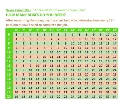 Achim Nexus Self Adhesive Carpet Floor Tile - 12 Inches X 12 Inches, Burgundy, Pack Of 12 Tiles -Master Lock Store 137f59f8 08c9 408d a26d ff6c8419adce 1.7204c62039088bcdf59a98489f9ee3b3 1800x1800