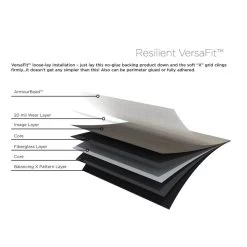 Shaw Effortless Design 8-Piece 6-in X 48-in Paradigm Luxury Vinyl Plank Flooring 20 Shaw Effortless Design 8-Piece 6-in X 48-in Paradigm Luxury Vinyl Plank Flooring -Master Lock Store 765894807462 14782586 1800x1800