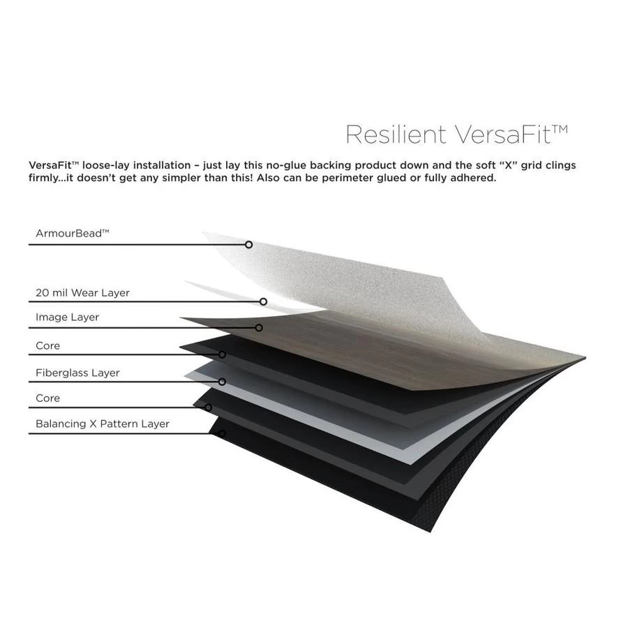 Shaw Effortless Design 8-Piece 6-in X 48-in Paradigm Luxury Vinyl Plank Flooring 10 Shaw Effortless Design 8-Piece 6-in X 48-in Paradigm Luxury Vinyl Plank Flooring - Image 8