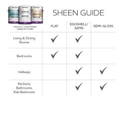 ColorPlace Pre Mixed Ready To Use, Interior Paint, Onyx Black,Semi-Gloss Finish, 1 Gallon -Master Lock Store 979b42d5 32c5 4223 a3d0 f8f5b0b8cf7a 1.936d589b66ae38e51a7cdd0774d5e5dd 1800x1800