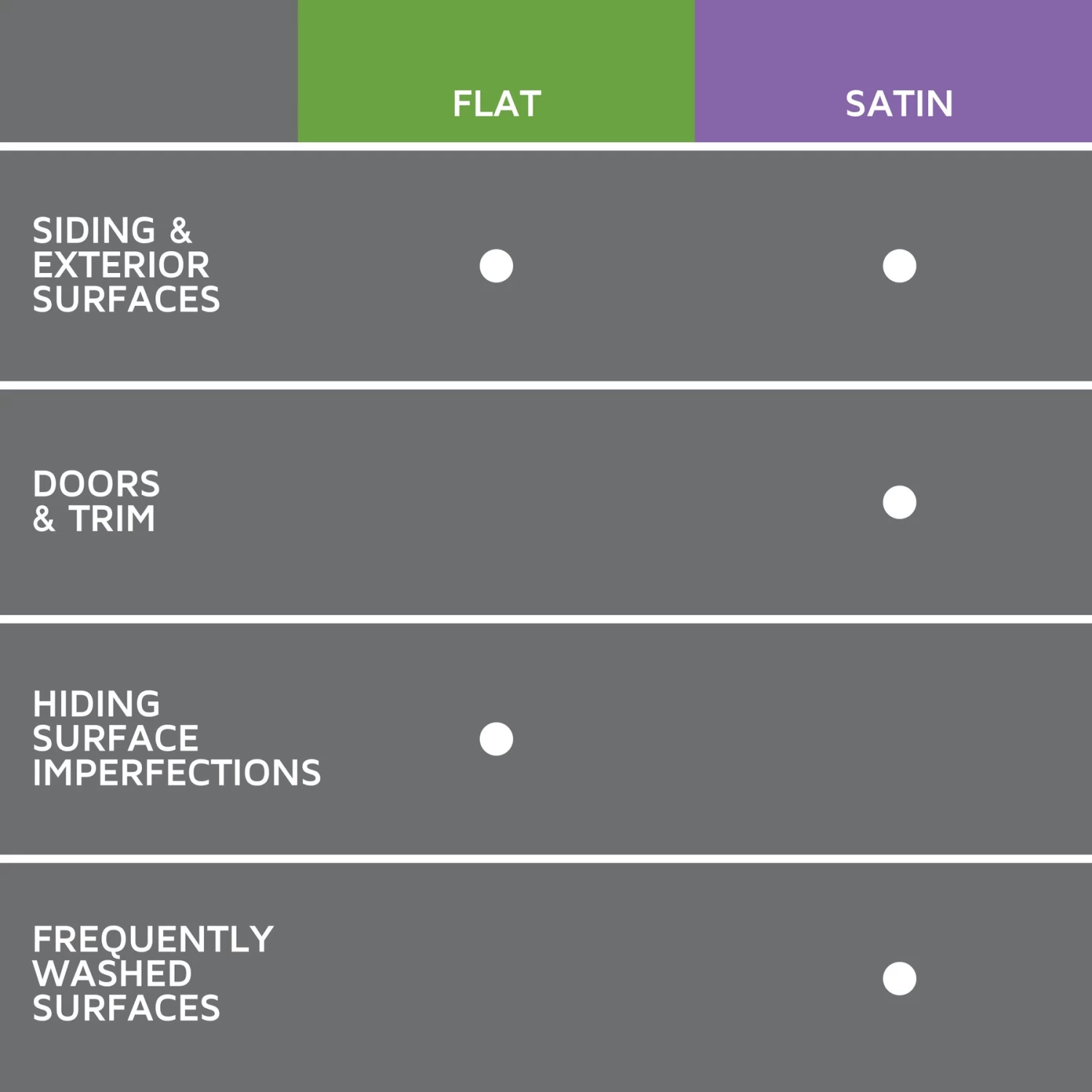 Gravity, Rust-Oleum Studio Color Exterior Paint + Primer, Flat Finish, 2-Pack 9 Gravity, Rust-Oleum Studio Color Exterior Paint + Primer, Flat Finish, 2-Pack - Image 7