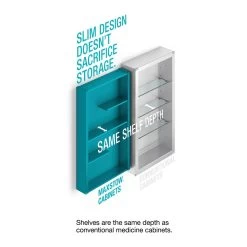 Maxstow 20 In. X 40 In. Frameless Surface-Mount Aluminum Medicine Cabinet -Master Lock Store a624140882317d5c6cf46d2180b36e18 0ef8bcca 3899 4895 bddb 3a50f992605f 1800x1800