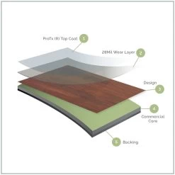 Bond Tile Polaris 28mil Riverstone Azulene 18 In. X 36 In. Glue Down Luxury Vinyl Tile (8 Pieces 36 Sq. Ft. / Box) 12 Bond Tile Polaris 28mil Riverstone Azulene 18 In. X 36 In. Glue Down Luxury Vinyl Tile (8 Pieces 36 Sq. Ft. / Box) -Master Lock Store d0d11bc2 d935 4ce6 b65b 67246d3ec91a.1a509ac056f3f39bc7f18bff7ccdd569 1800x1800